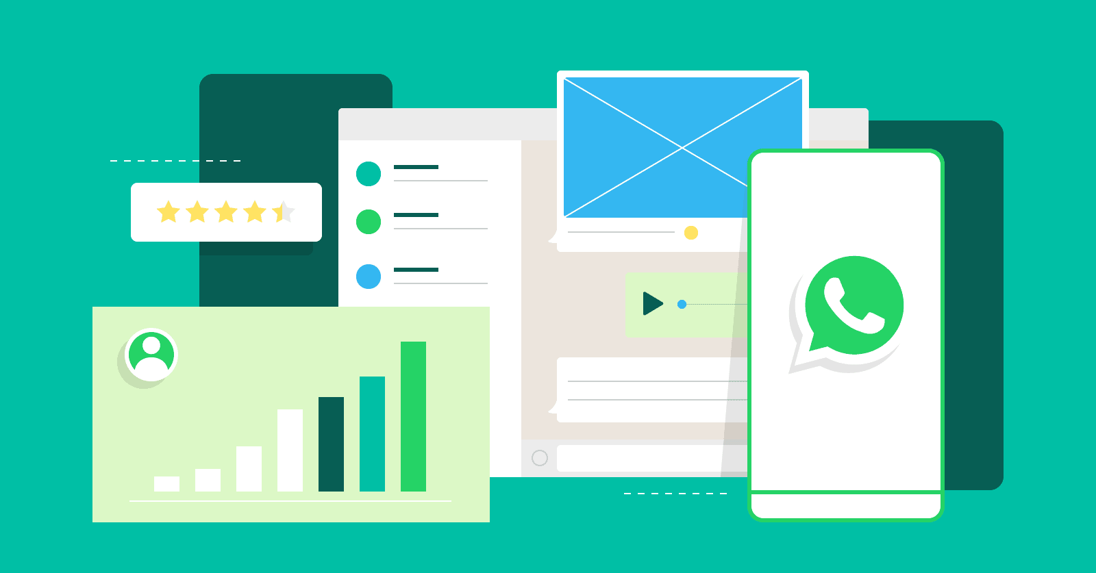 The comprehensive advantages of Google Voice's number screening and communication services